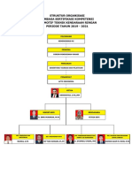 Struktur Org LSK Oto TKR 2021