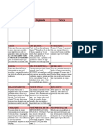 Calendário com conteúdos motivacionais e informativos