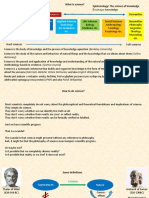 Sciences: What Is Science? Scientia: Knowledge Epistemology: The Science of Knowledge