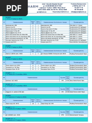 Info@Grandpharm Uz | PDF