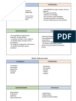 Matriz Dofa