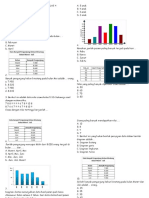 2 Rangkap Pengolahan Data Kelas 4