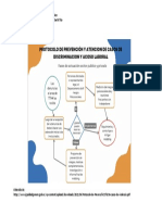 Diagrama de Flujos