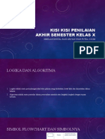 Kisi Kisi Penilaian Akhir Semester Kelas X: Simulasi Digital-Dani Ardyan Syah Putra, S.Kom