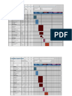 Loveetha Gantt Chart: Family Cart Gantt Chart Ikat Tepi Koh Shee Ching, Cynthia Chua 11.9.2019