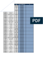 Site ID Site Name Office Power Configuration Ip