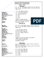 Spring Dales Public School Mawana Syllabus of Class - VII (2023-2024) Subject - Hindi Unit Test-1