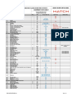 Caltrans Type G2 Drainage Inlet Details | PDF
