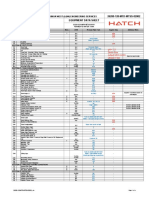 Yanacocha Sulfides La Quinua West (LQW) Engineering Services