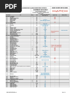 Caltrans Type G2 Drainage Inlet Details | PDF