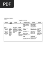 Download Acute Pain Post Partum Care by kbernil SN63577617 doc pdf