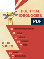 Political Ideologies
