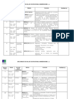 DIPLOMADO Huellas de Prevencion Cuadro Contenido