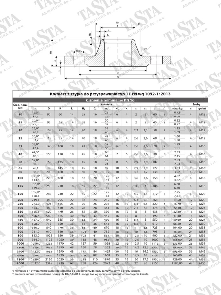 Kołnierze Typ 11 PN16 PDF