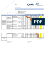 Informe avance tutoría análisis MEC V2X autobuses