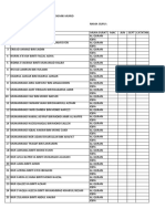 Borang Pencapaian Tasmik Murid