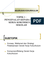 Topik 1: Pengenalan Kepada Gerak Kerja Kokurikulum Sekolah