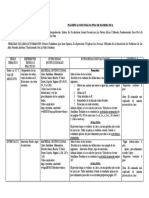 Modelo de Planificación Matemáticas 3er Año