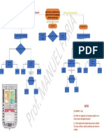 Algoritmo para Longitud CV Por Visibilidad