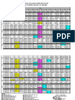 Jadwal Genap - Januari - 2023