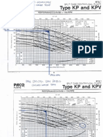 Paco Performance Curve Model No. 8012-5 KP CHWP