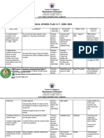 Navarro Elementary School's Annual School Plan for S.Y. 2020-2021