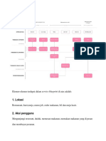 Blueprint; Sukmasari