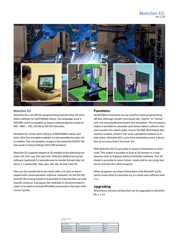 MOTOSIM | PDF | 3 D Computer Graphics | Usb