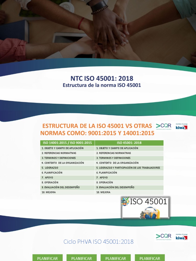 NTC ISO 45001: 2018: Estructura de La Norma ISO 45001 | PDF ...