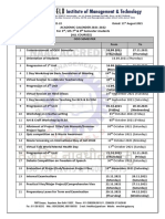 REF NO: FIMT/ACAD./IQAC/2021-22 Dated: 11 August 2021: RD TH TH