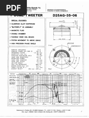 D25ag cheap