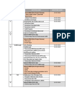 No Tahapan Aktifitas Audit Milestone Audit: Upload eRBAS (Post Project Review)