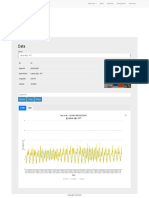 iPASOET - Sea Level Monitoring