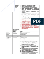 Autoestima Academica y Motivación Escolar