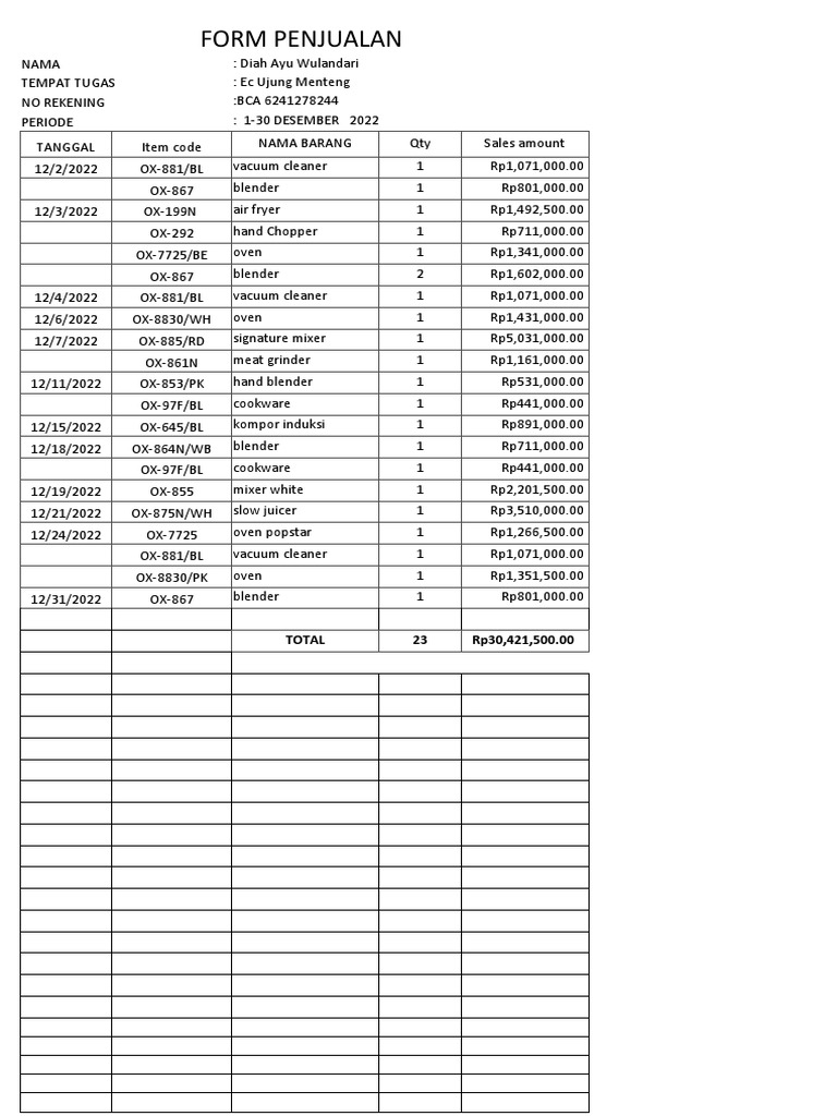 FORM - PENJUALAN EC UJM Desember 22 | PDF | Technology & Engineering