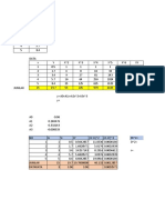 Regresi Polinomial Orde 3