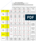 Jadwal Pas 2021-2022