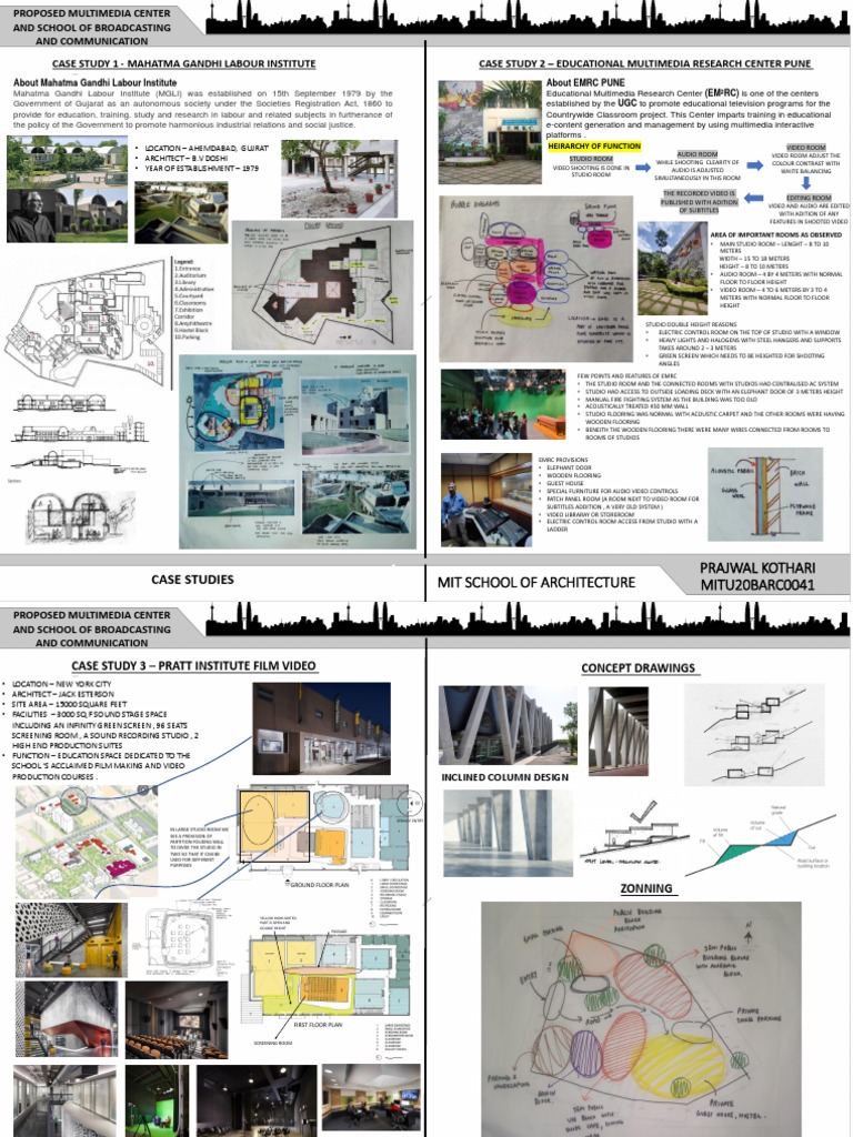 Ad Case Study Sheet | PDF | Wound | Wall