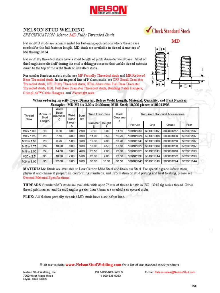 Nelson Stud Welding: Specification: Metric Fully Threaded Studs | PDF ...