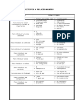 Conectivos y Relacionantes