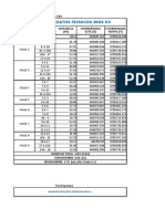 Cuadro de Datos Tecnicos WGS: Lado Vertice O Progresiva Distancia (M) Coordenada Este (X) Coordenada Norte (Y)