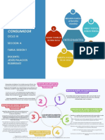 Analisis Del Consumidor: Integrantes