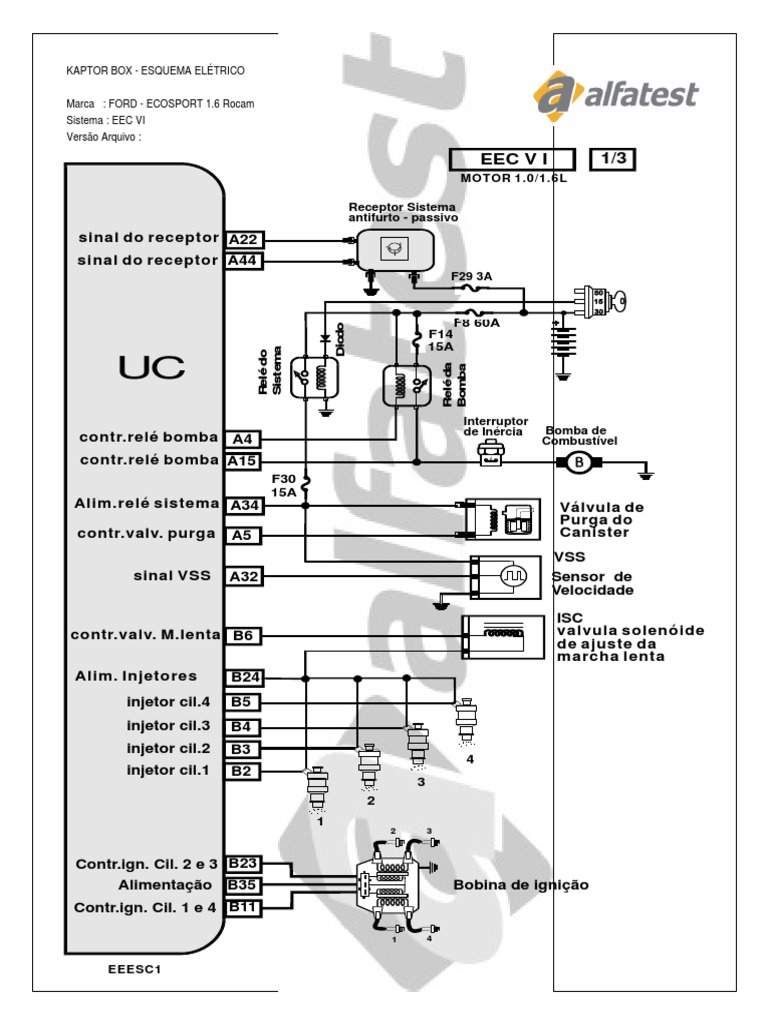 Boy Standing in Front of a Red Car · Free Stock Photo, image size:768x1024