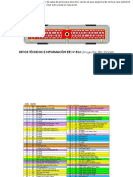 Pinout ECU de Ford Fiesta EEC-V Motor1.3