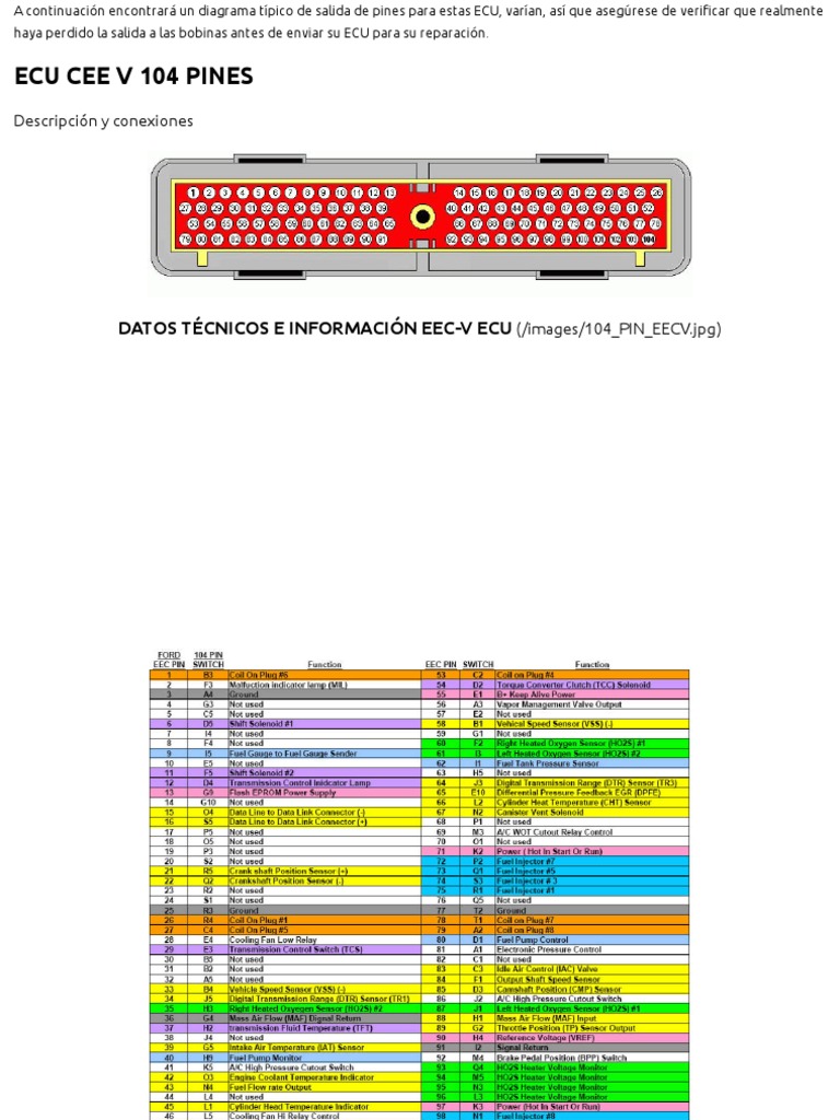 Diagrama ECU EEC-V 104 Pines Ford | PDF