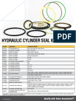 Hydraulic Cylinder Seal Kits: Quality With Value Guaranteed