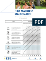 English test results for Mauricio Maldonado