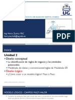 BDD 2022-02 U2-02 Diseño Logico de Base de Datos