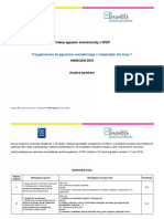 Próbny Egzamin Ósmoklasisty Z Wsip: Przygotowanie Do Egzaminu Zewnętrznego Z Matematyki Dla Klasy 7