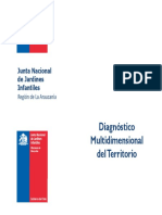 Diagnostico Del Territorio